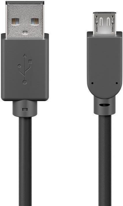 Actual product image Goobay USB 2.0 Hi-Speed (0.30 m, USB 2.0)
