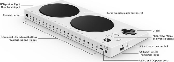 Actual product image Microsoft XboxOne Adaptive Controller (Xbox Series S, Xbox One S, Xbox One X, Xbox Series X)