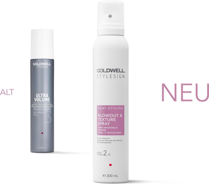 Image du produit Goldwell StyleSign Heat Styling Sèche-cheveux & Texture Spray (200 ml)
