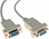 Actual product image Générique DB9 female/ female null modem serial transfer cord- 5 m (5 m)