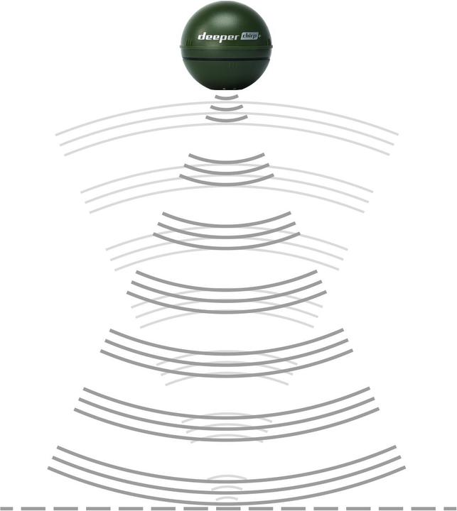 Produktbild Deeper Smart Sonar CHIRP+ (6.50 cm)