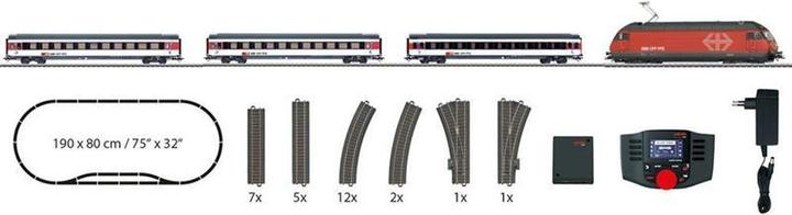 Produktbild Märklin SBB Digital-Startpackung 'Schweiz'