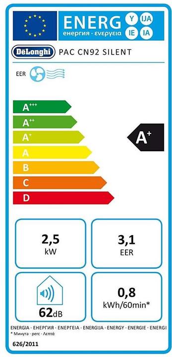 Label énergétique De'Longhi PAC CN92 Silent Pinguino (10000 BTU/h)