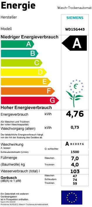 Energie-Label Siemens WD15G443 iQ500