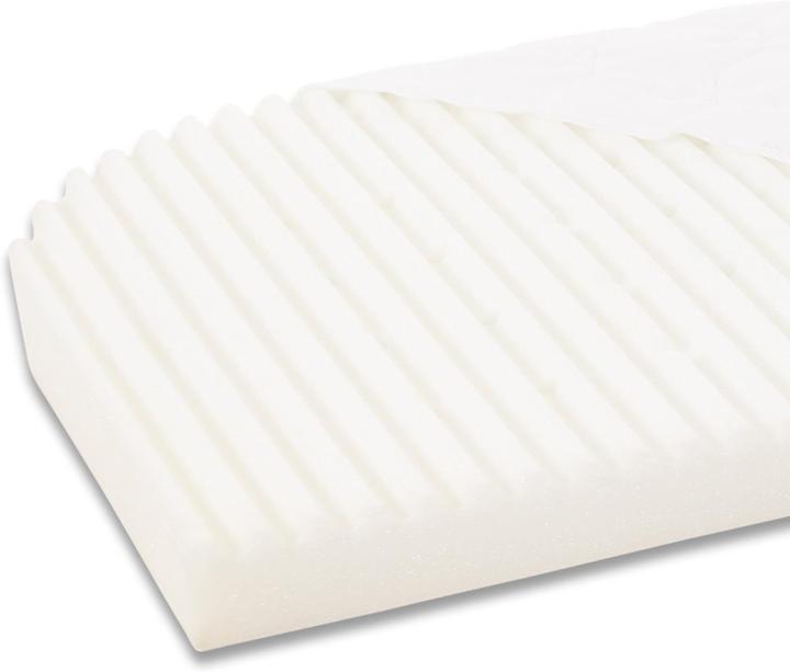 Immagine prodotto Babybay KlimaWave (81 x 41,5 cm)
