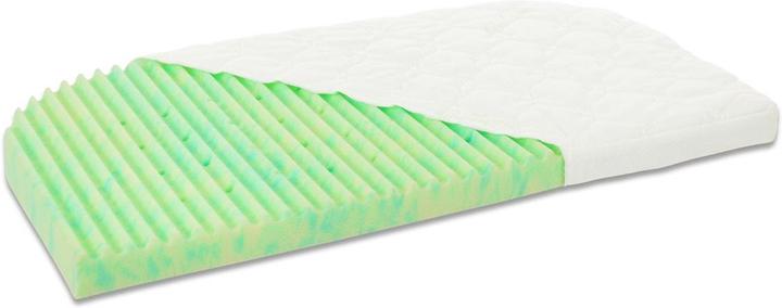 Immagine prodotto Babybay Onda Ultrafresh (89 x 49,5 cm)