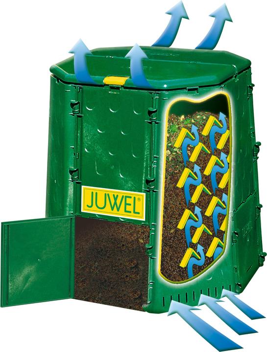 Immagine prodotto Juwel Compostiera Aero-Quick 900l (900 l)