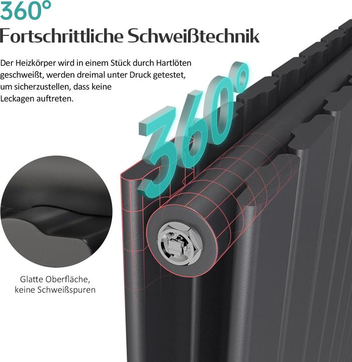 Produktbild Emke Heizkörper, Flachheizkörper mit Zentralanschluss, Schwarz 180x30cm 911W Doppellagig (911 W)