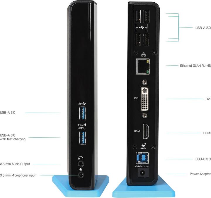 Actual product image i-tec USB 3.0 Dual Full HD Dock (USB-B, 2 Ports)