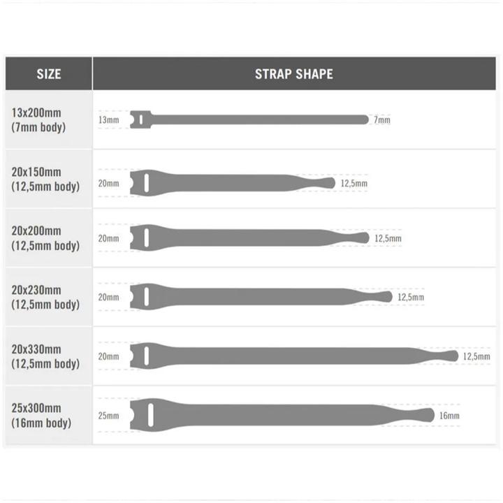 Actual product image Velcro brand One-Wrap Strap (Plastic cable ties, 200 mm, 100 pcs.)