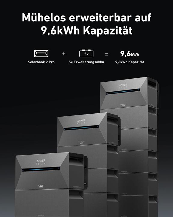Produktbild Anker Solix Solarbank 2 E1600 Plus