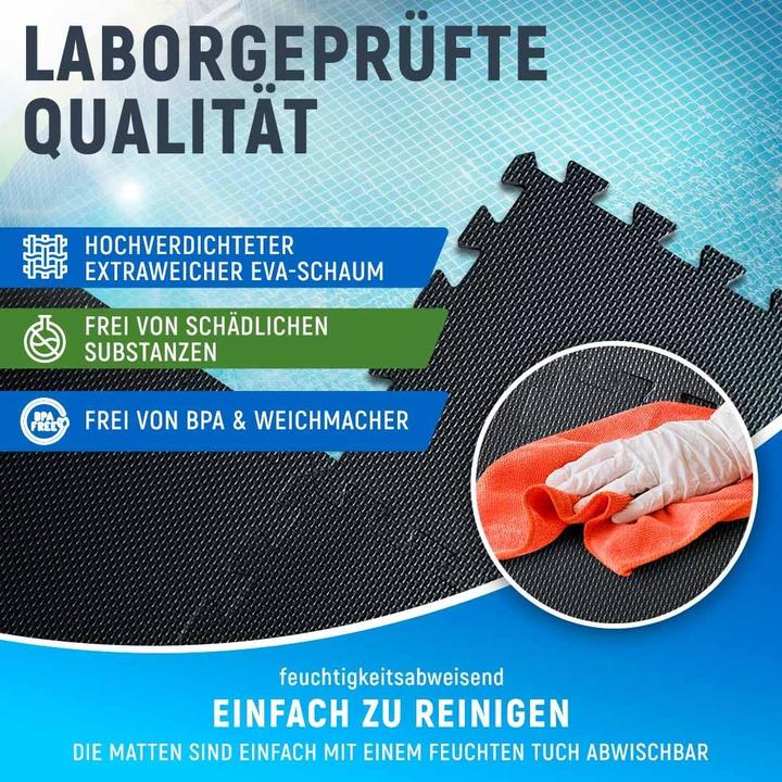 Produktbild Neolymp Pool Unterlage Set