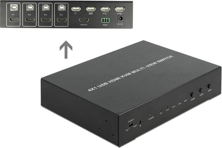 Image du produit Delock Multiview