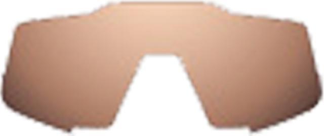 100% Ersatzlinse Speedcraft HiPER Copper