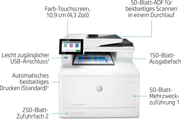 Actual product image HP Color LaserJet Enterprise MFP M480f (Laser, Colour)