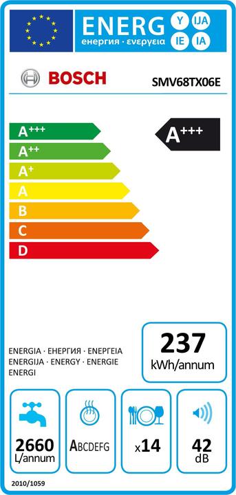 Energie-Label Bosch Hausgeräte SMV68TX06E