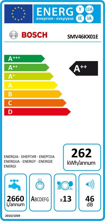 Energie-Label Bosch Hausgeräte SMV46KX01E