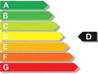 Energy Label Z-Licht Bitec switching actuator 2.4 (Switch actuator)