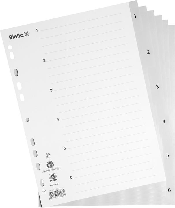 Biella Register PP
