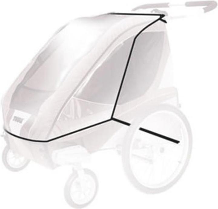 Produktbild Thule Chariot Cougar 2 und CX 2