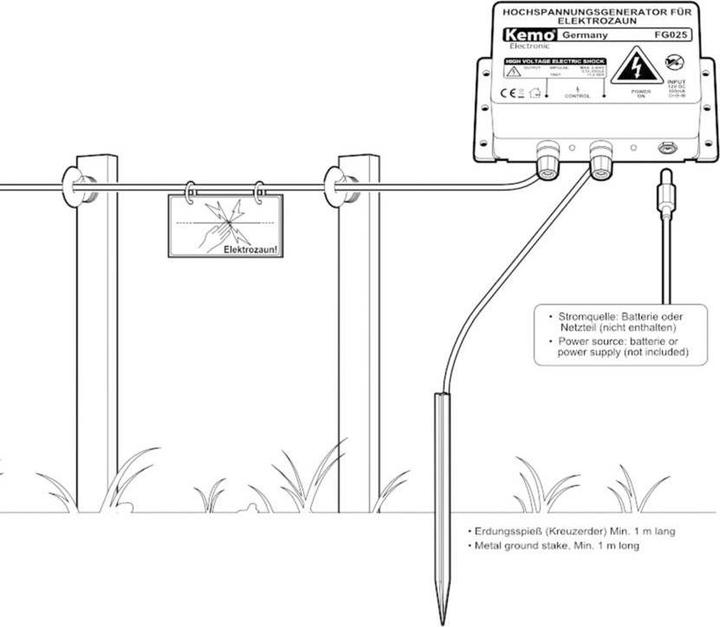 Produktbild Kemo FG 025