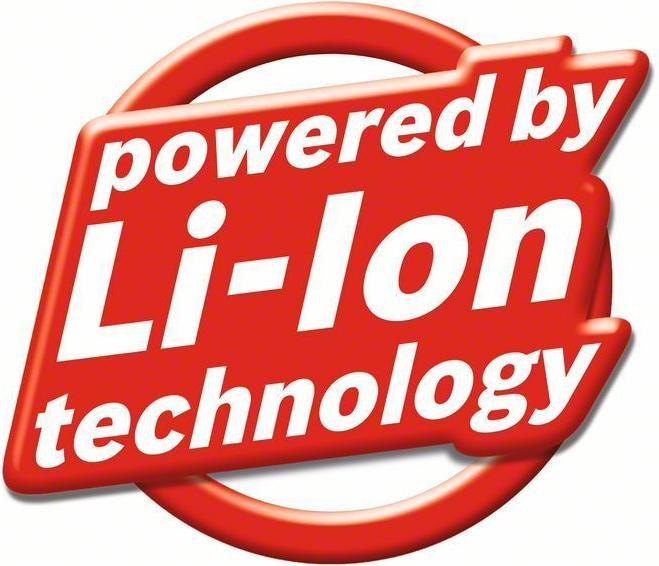 Actual product image Bosch Professional Battery (36 V)