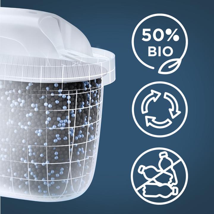 Image du produit Brita Maxtra Pro Pure Performance (6 x)