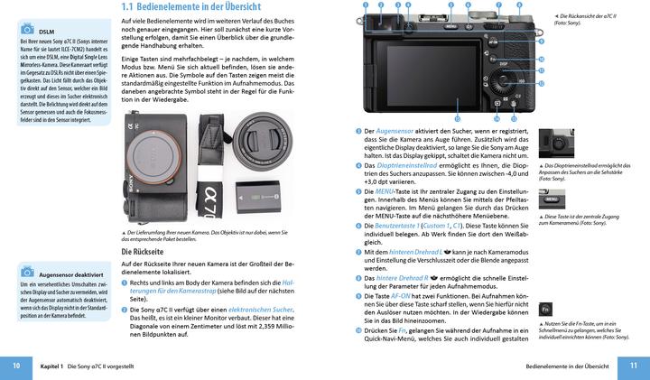 Produktbild Sony alpha 7C II (Deutsch, Toby Horn, Tobias Horn, 2024)