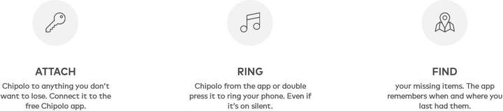 Actual product image Chipolo Card (iOS, Android)