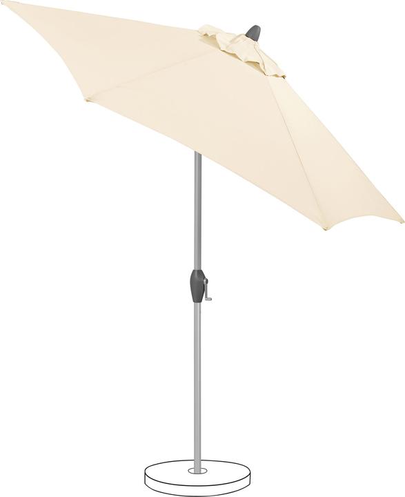 Produktbild Suncomfort by Glatz Style (3 m)