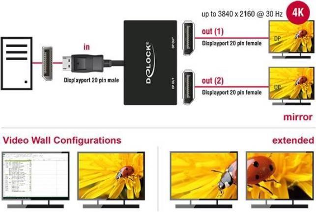 Produktbild Delock DP zu (DP, 30 cm)