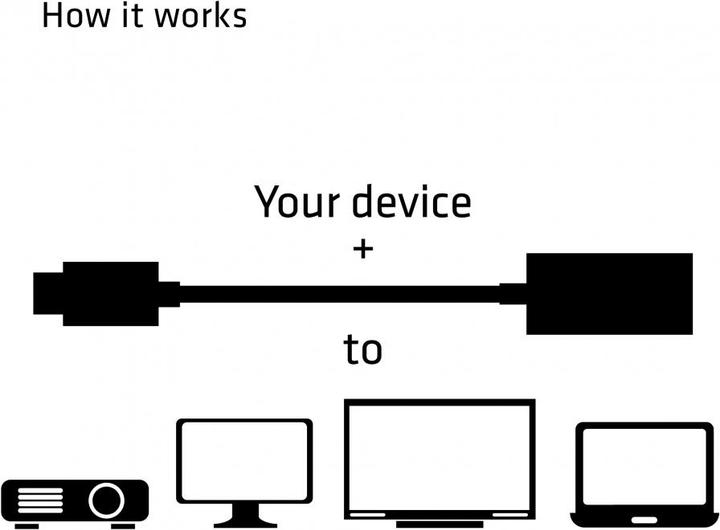 Image du produit Club 3D USB-C vers (HDMI, 10 cm)
