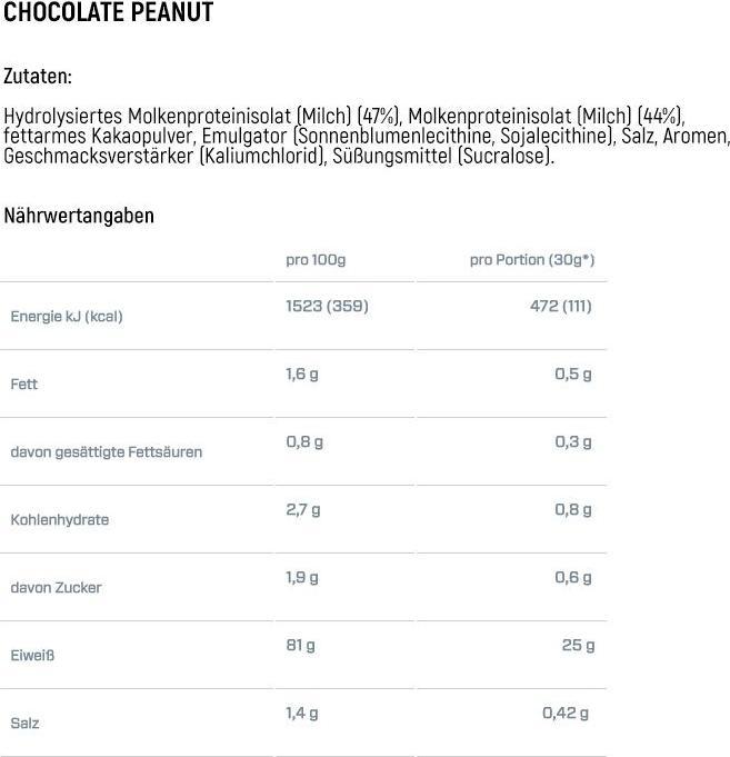 Valori nutrizionali e ingredienti Dymatize ISO 100 (Cioccolato, 1 pz., 932 g)
