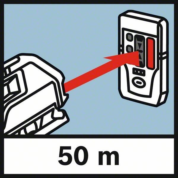 Actual product image Bosch Professional GLL 3-50