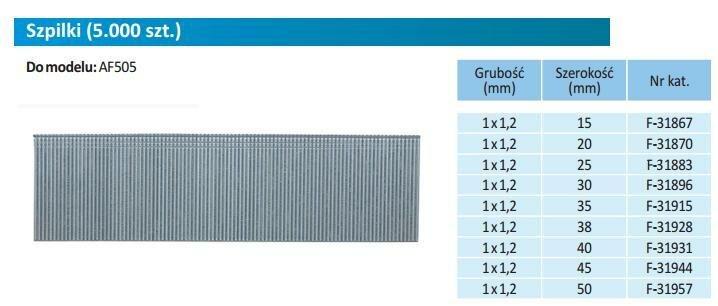 Actual product image Makita Upset head nail for DBN500