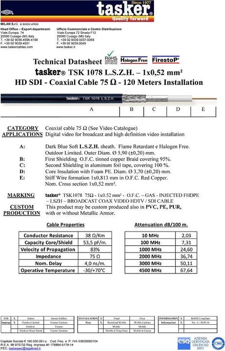Nutritional values and ingredients Tasker Coaxial Cable, black, 100m, PVC 1x5.90mm (100 m)