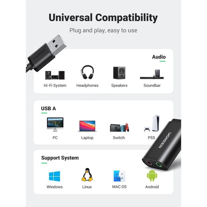 Produktbild Ugreen External Sound Adapter 30724 (USB)