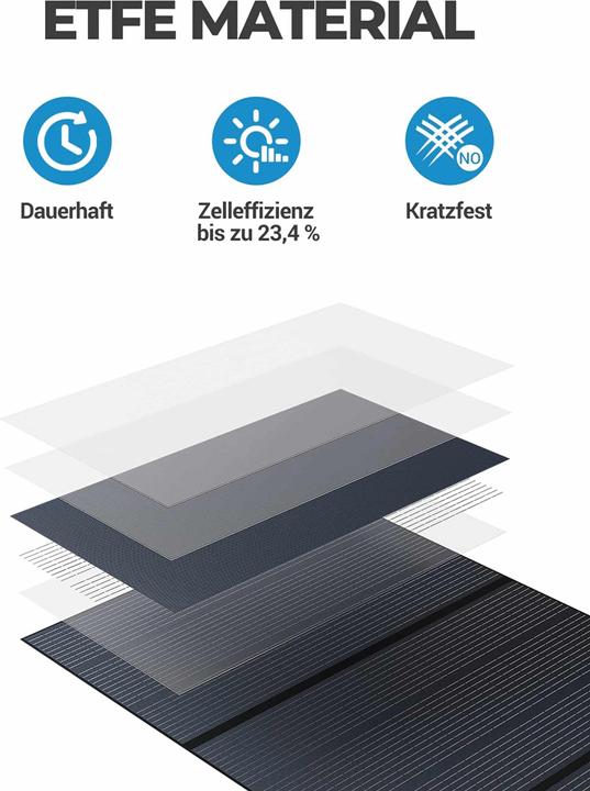 Image du produit Bluetti PV350 (350 W, 13.90 kg)