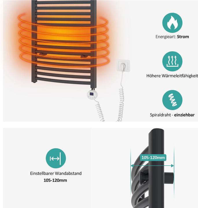 Actual product image Emke Electric Bathroom Radiator, Electric Bathroom heater, Anthracite 120x40cm 500W (500 W)