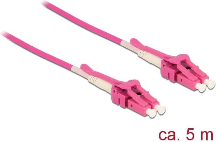 Actual product image Delock Network cable (CAT8.2, 5 m)