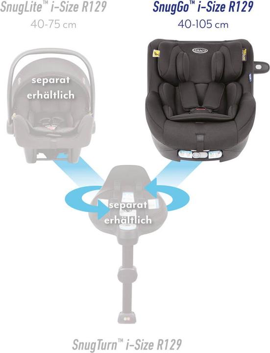 Actual product image Graco SnugGo i-Size R129 (Reboarder, ECE R129/i-Size Standard)