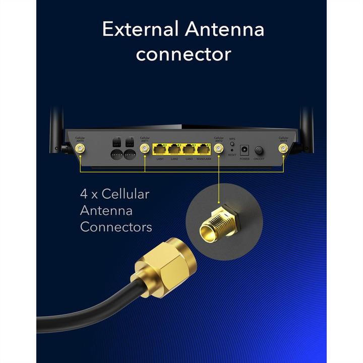 Actual product image Cudy P5