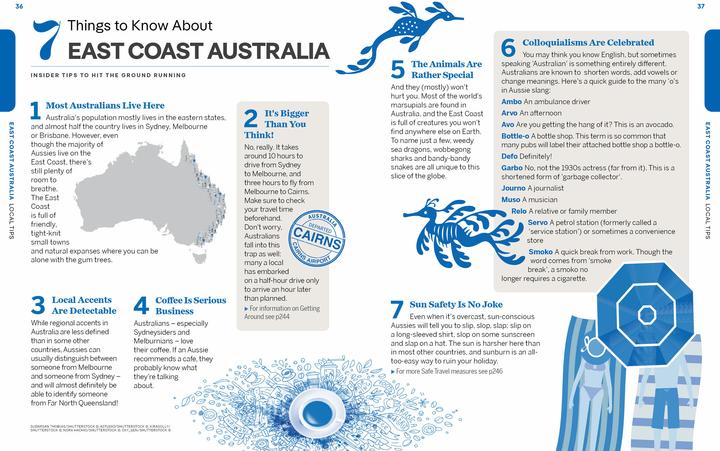 Produktbild East Coast Australia (Englisch, Collectif, 2022)