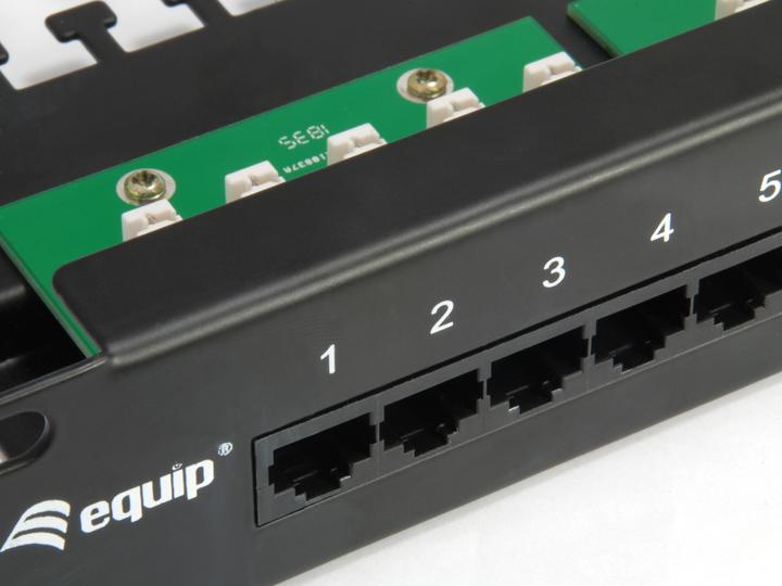 Image du produit equip Panneau de brassage Pro ISDN