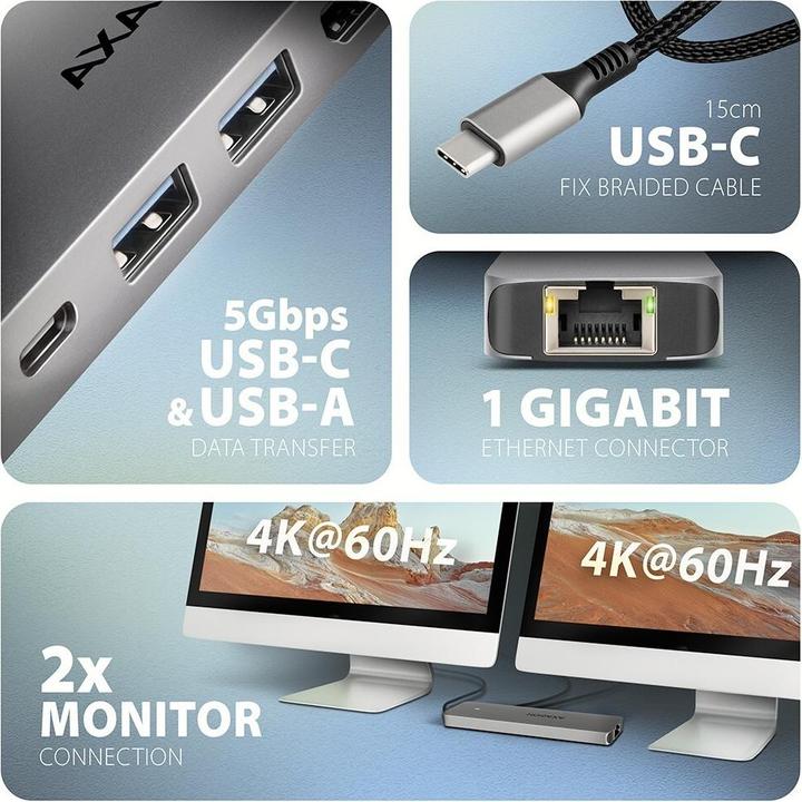 Actual product image Axagon HMC-7HX2 USB-C 5Gbps DUAL 4K DISPLAY 7in1 hub (USB-C, 7 Ports)