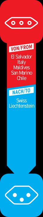 Produktbild Brennenstuhl Reiseadapter