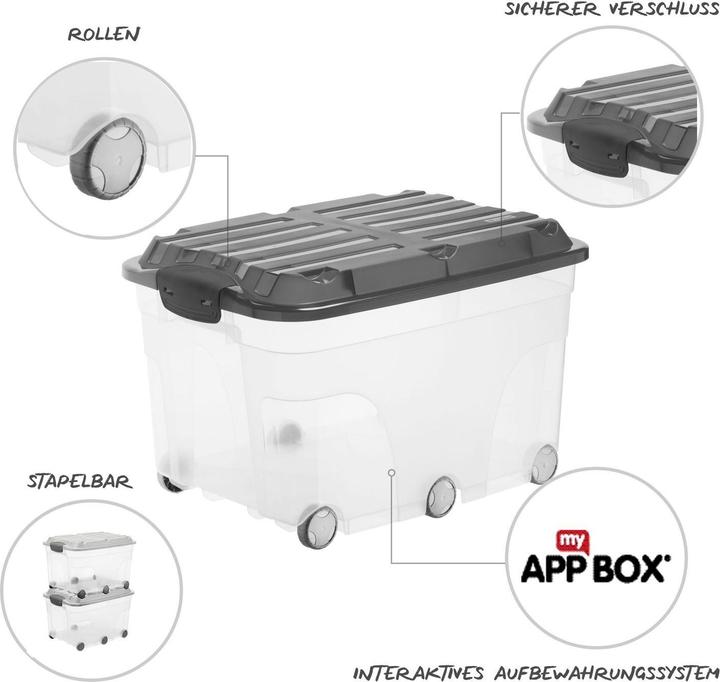 Image du produit Rotho Scooter (59.5 x 40 x 37 cm, 57 l)