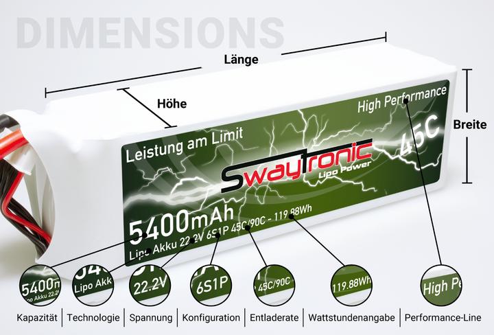 Image du produit Swaytronic SWAY Race-Pack LiPo 2S 7.4V 4500mAh 45C/90C Tamiya (7.40 V, 4500 mAh)
