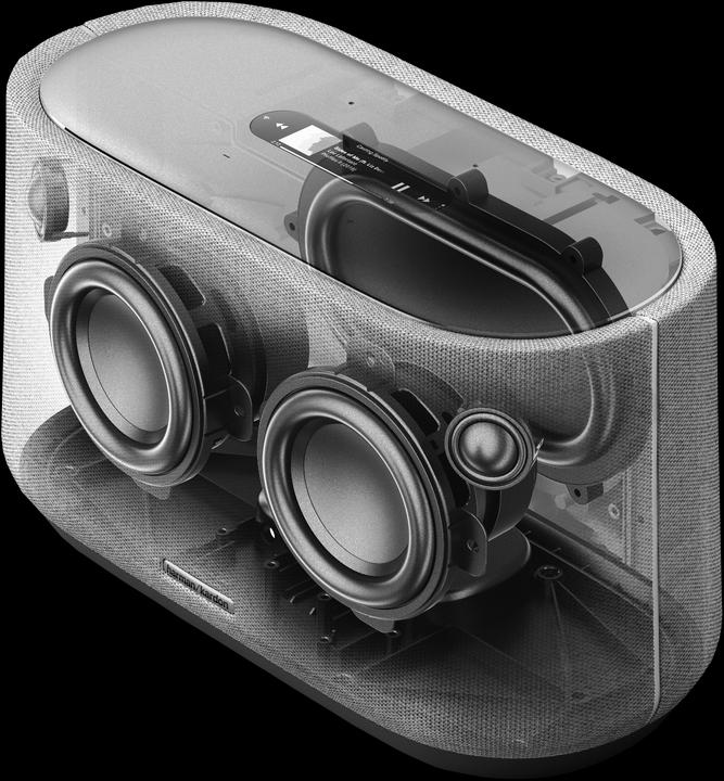 Immagine prodotto Harman/Kardon Citazione 300 (Bluetooth)