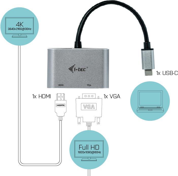 Produktbild i-tec USB-C zu (HDMI, VGA, 15 cm)